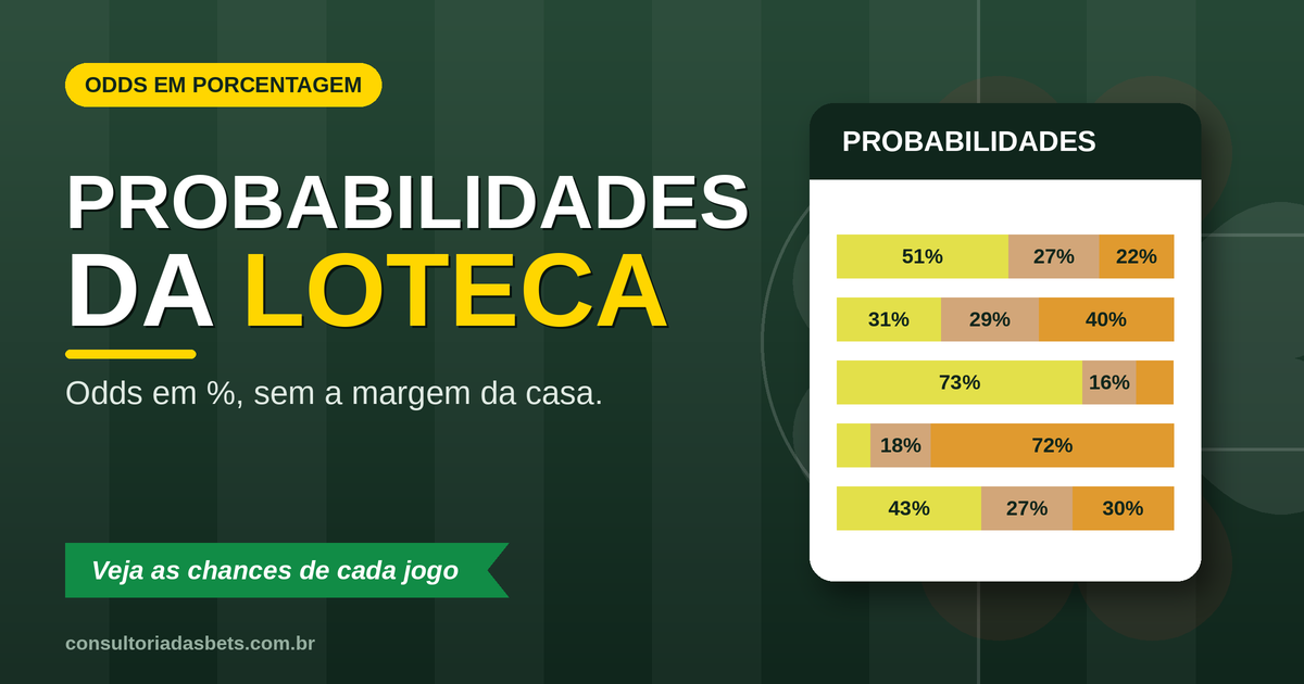 probabilidades-loteca