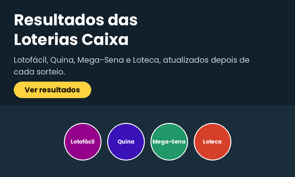Resultados Loterias Caixa hoje: Lotofácil, Quina, Mega-Sena e Loteca